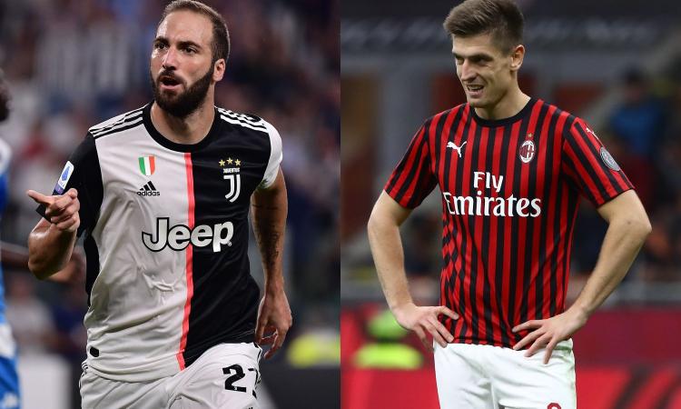 Higuain e Piatek, specchi di Juve e Milan: un anno dopo godono solo a Torino
