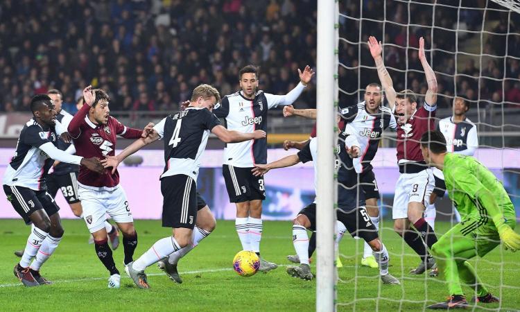 Toromania: e se il mani di De Ligt fosse avvenuto nell'altra area di rigore?