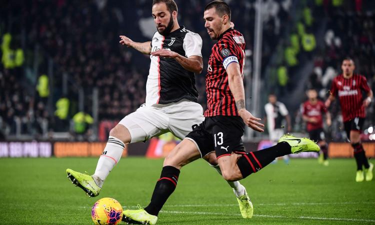 Romagnoli, il Milan e il caso contratto: cosa sta succedendo dietro le quinte