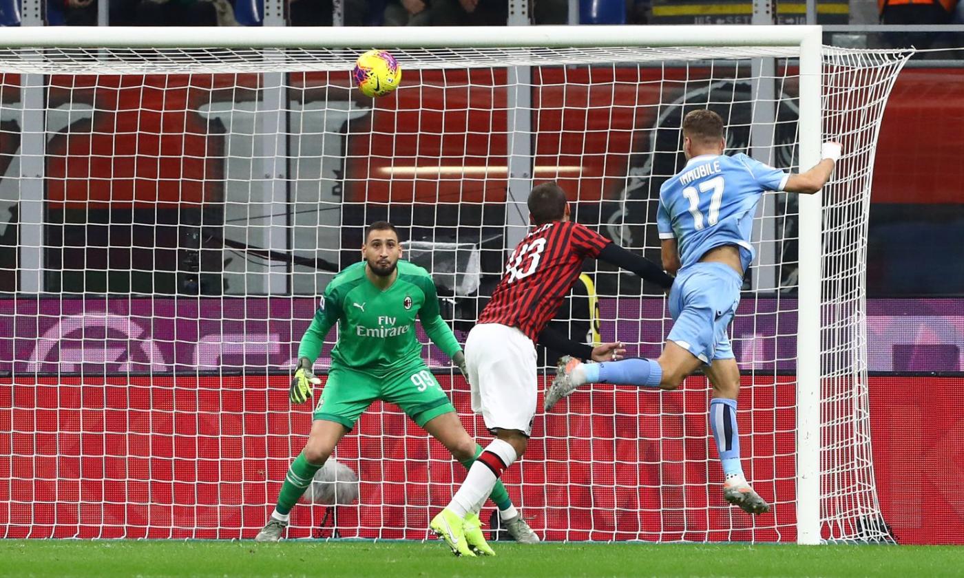 Milan-Lazio 1-2, il tabellino