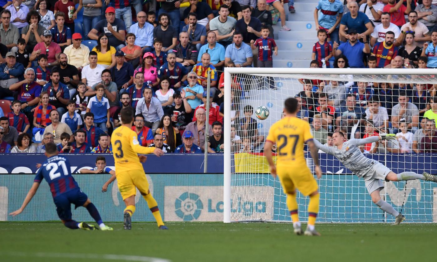 Levante-Barcellona 3-1: il VIDEO del KO blaugrana 