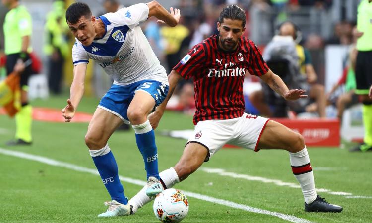 Milan, Ricardo Rodriguez e il suo agente in sede: summit con Boban, le ultime