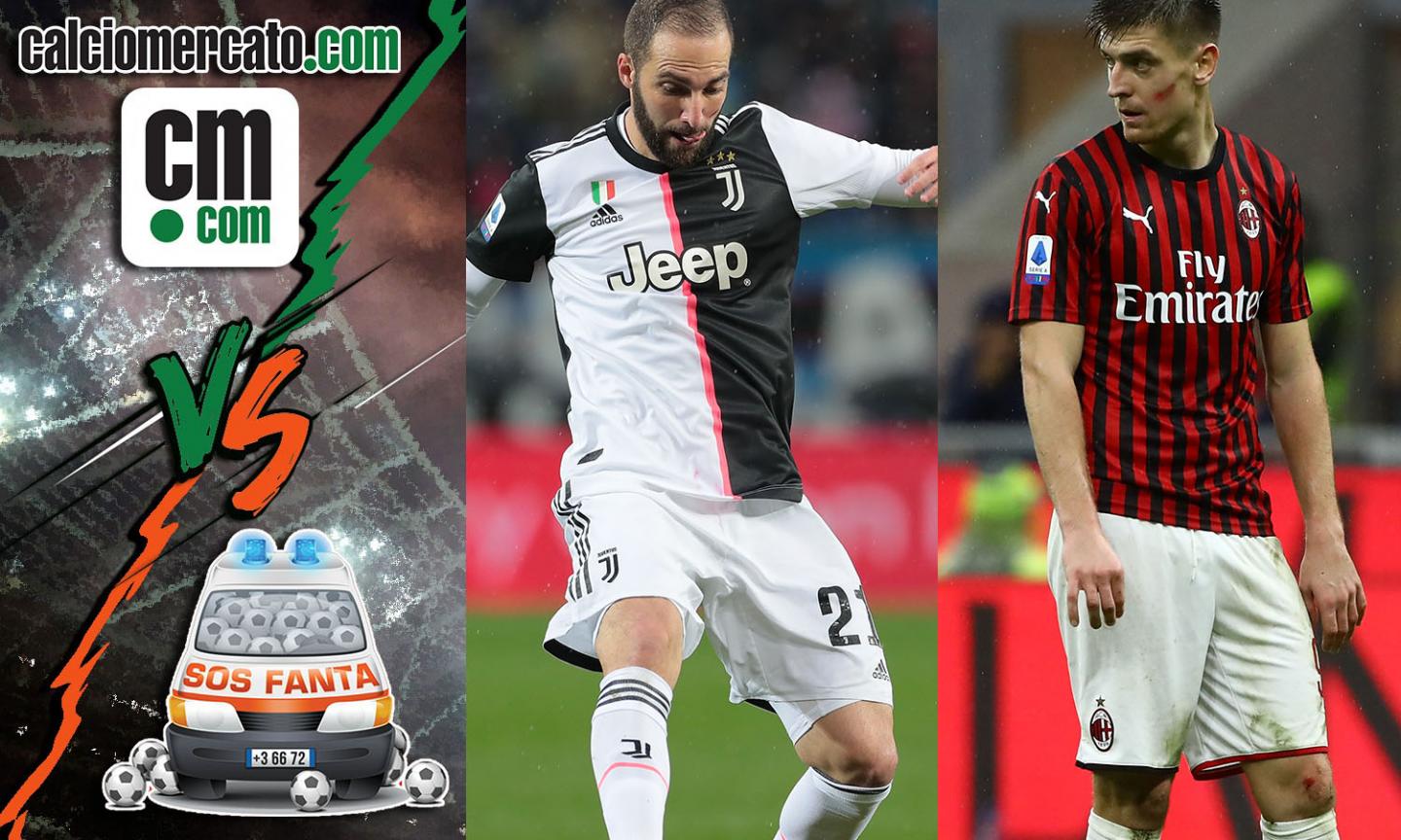 Lukaku non si ferma, Piatek si sblocca e il tornado Higuain. CM.COM sfida Sos Fanta: qual è la miglior top 11?