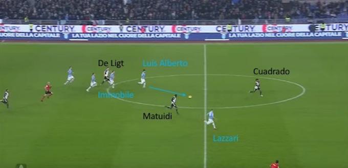 Genio Luis Alberto: la mezzala di fantasia che ha solo la Lazio, l'analisi del gioco di un calciatore unico