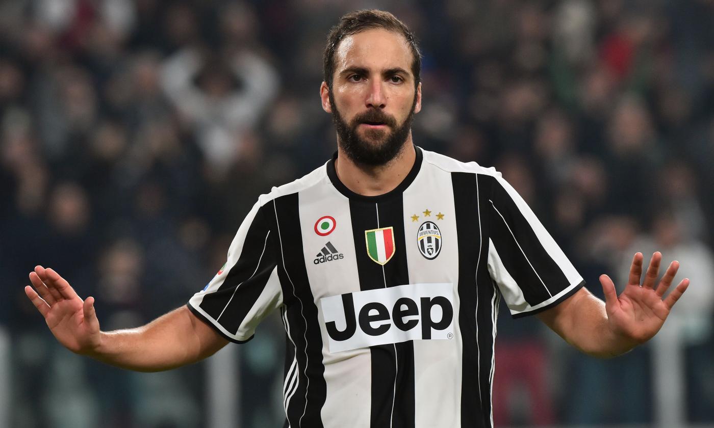 11) Gonzalo Higuain (Juve) Image gallery