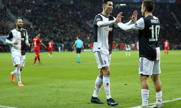 Juvemania: Mourinho e Real Madrid da evitare al sorteggio di Champions