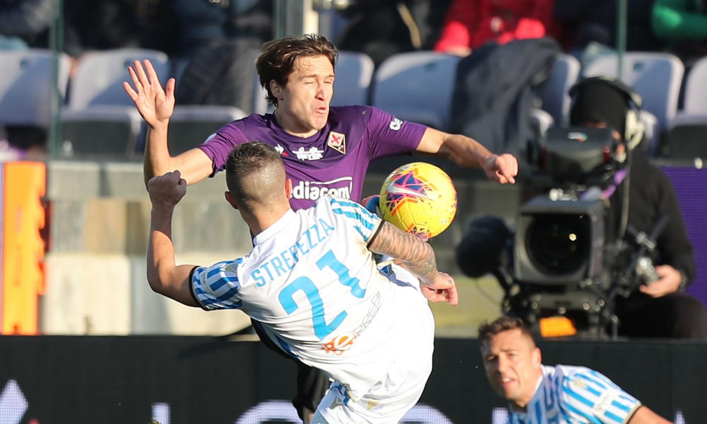 Fiorentina-Spal 1-0: il tabellino