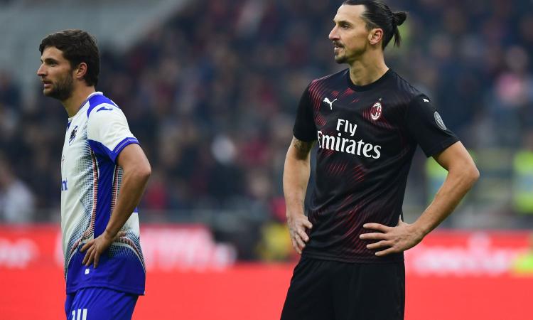 ibra
