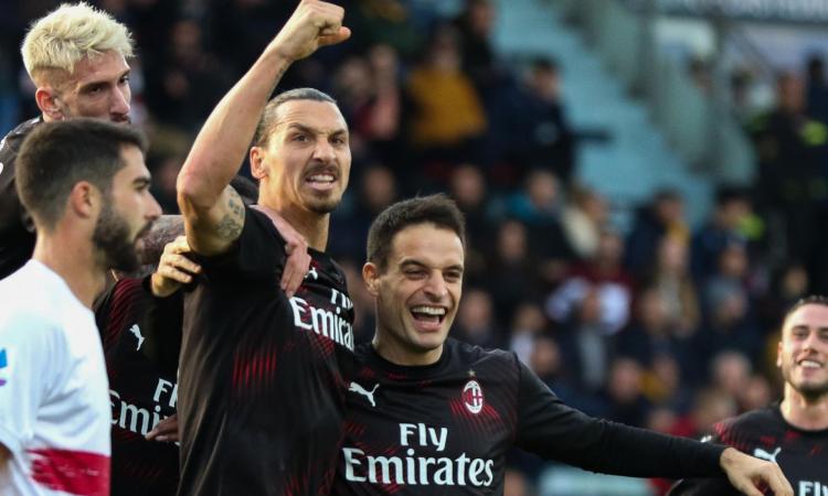 Milan, i tre fattori di Ibrahimovic
