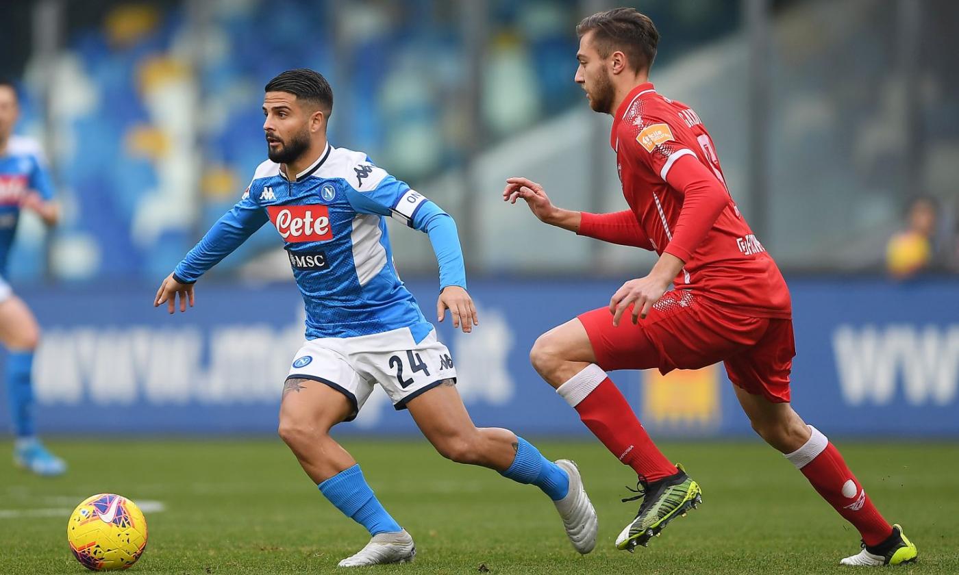 Napoli-Perugia 2-0: il tabellino