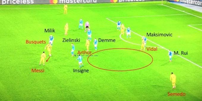 Il Napoli di Gattuso è un ibrido: difensivista e sfrontato. Ma non può parlare di solletico...