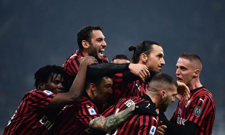 Milan: non solo Ibra e Donnarumma, c'è un'intera squadra in bilico per l'estate