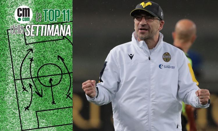 Da De Vrij a Ibrahimovic, la TOP 11 di CM.COM della 23a giornata di Serie A. Scopri la formazione!