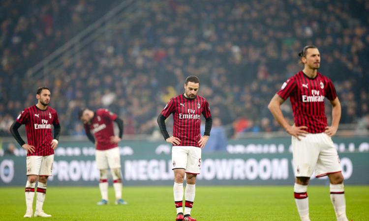 milan