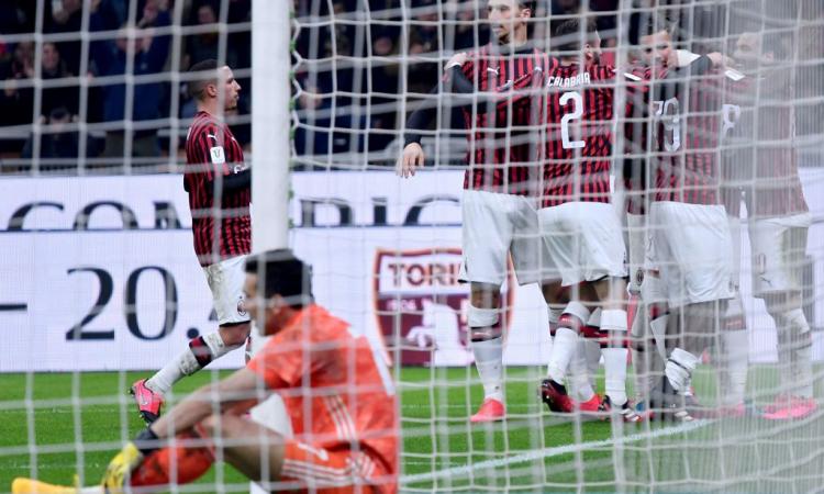 Verso Juve-Milan: i rossoneri sono la bestia nera dei bianconeri