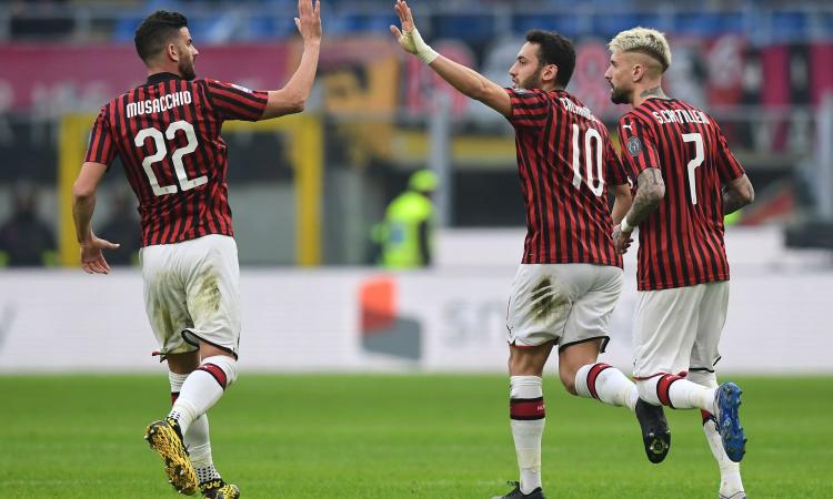 Milan, decisione presa su Calhanoglu