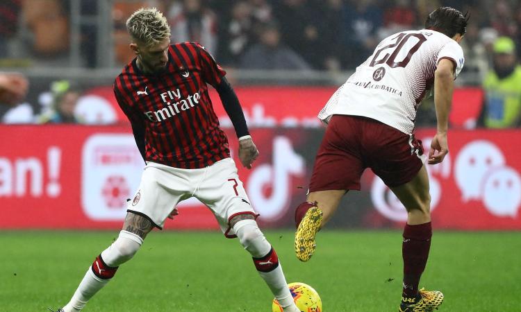 Milan, ecco quando può rientrare Castillejo