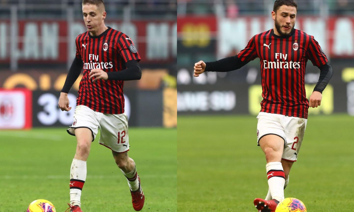 AC Milan have doubts about Calabria and Conti: names on the market