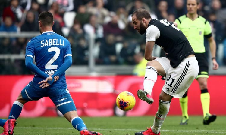 Juvemania: di nuovo primi, ma Higuain è diventato come Mandzukic
