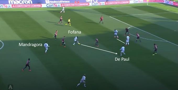 Lazio, cosa manca: Vazquez o De Paul?