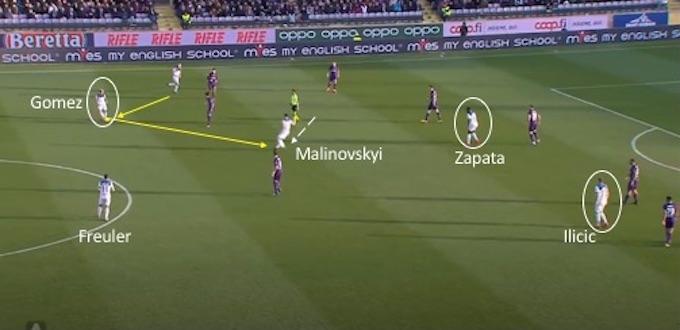 Atalanta: il vantaggio di avere Malinovskyi, l'arma in più di Gasperini