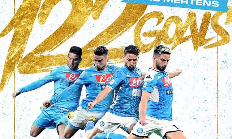 Napoli, Mertens nella storia: è il miglior marcatore di sempre