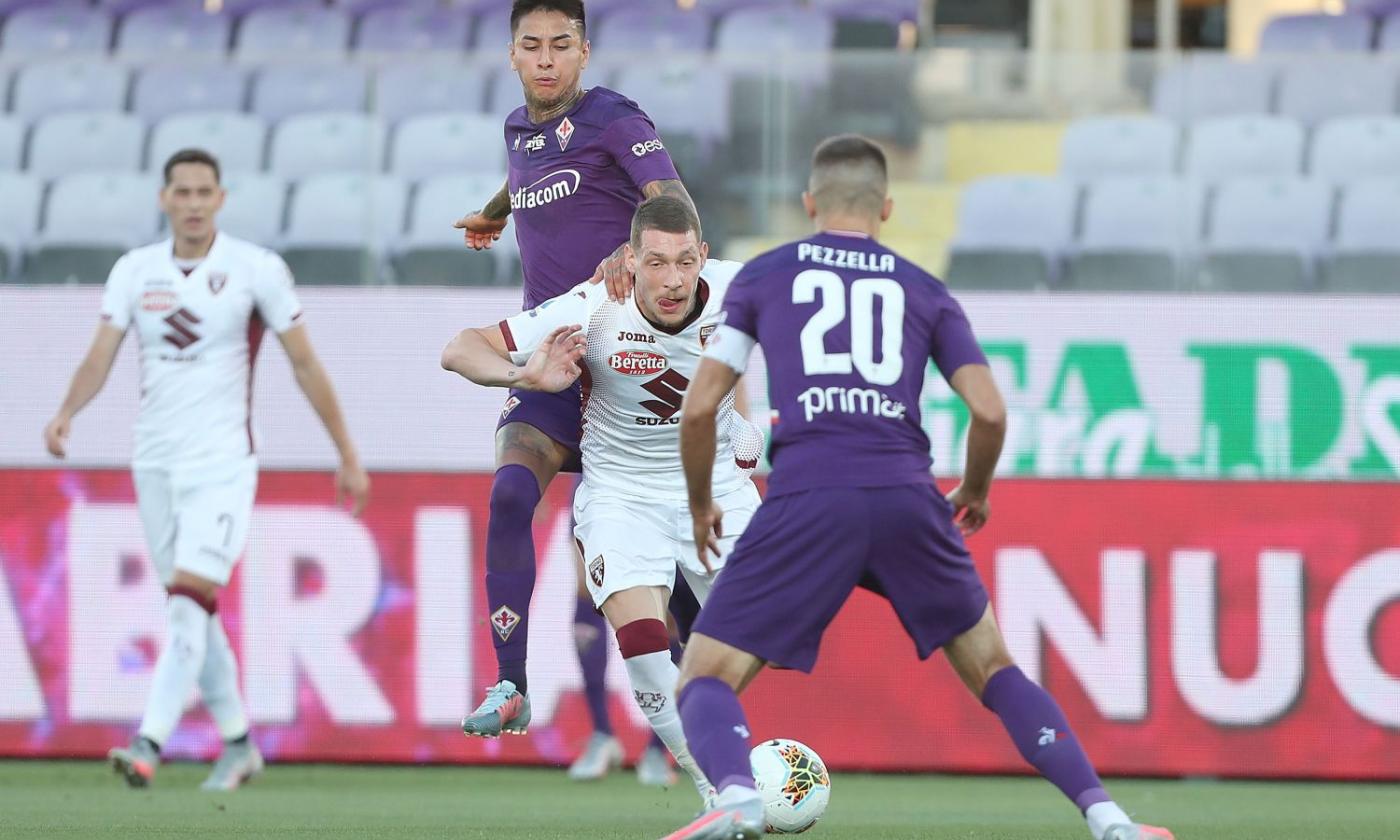 Torino, Belotti vuole andare via