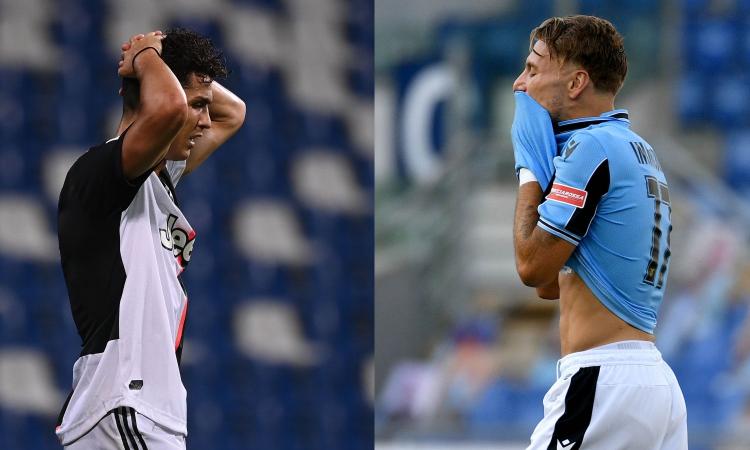 Ronaldo, Lukaku, Lautaro, Immobile & co: la top 15 di chi sbaglia più gol in Serie A