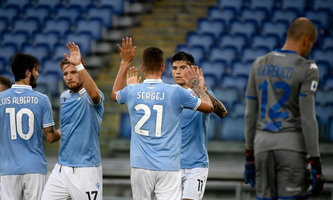 Pagellone di fine anno: promossi e bocciati della Lazio