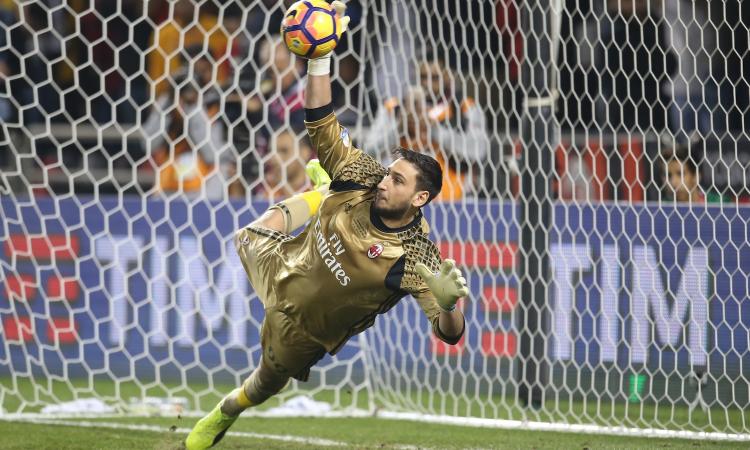 Milan, clamorosa novità sulla clausola di Donnarumma