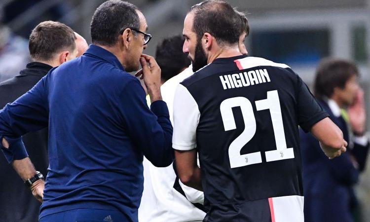 Juventus: due squadre insistono per Higuain