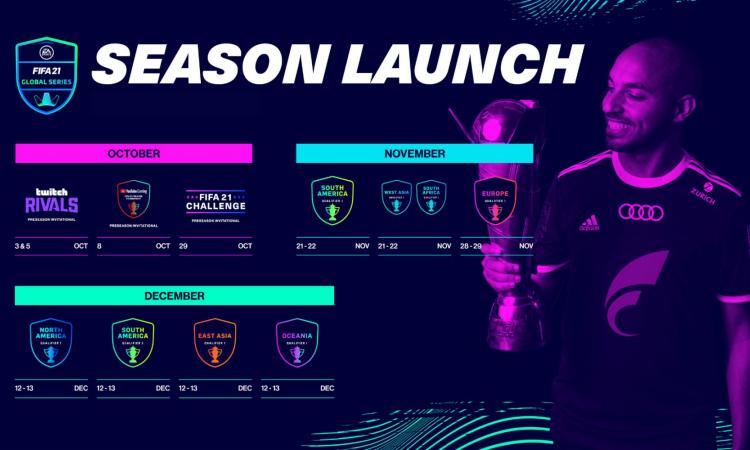 UFFICIALE: annunciate le Fifa 21 Global Series | Esports ...