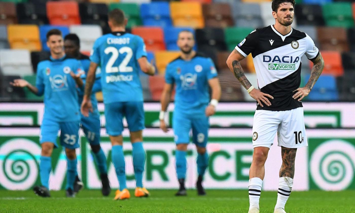 Udinese-Spezia 0-2: il tabellino