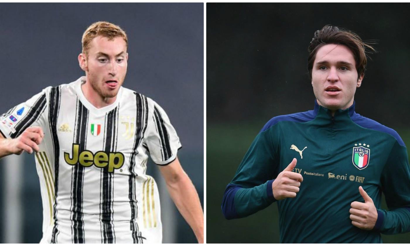 Chiesa e Kulusevski, due volti opposti della Juve