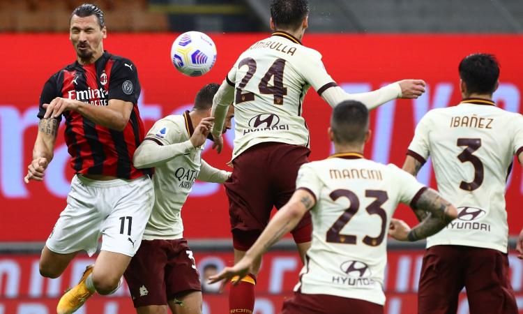 Tanti gol, errori e spettacolo: fra Milan e Roma finisce 3-3