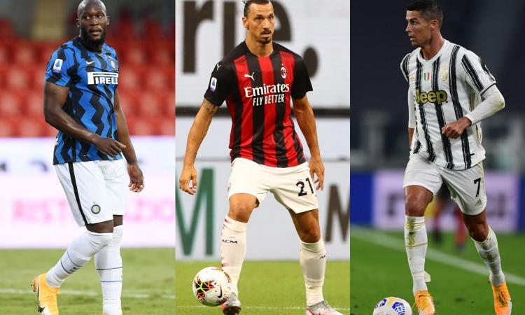 Il sondaggio: chi è più decisivo fra Ibrahimovic, Ronaldo e Lukaku?