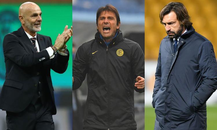Milan e Inter si ribellano alla Juve: prime dopo quasi 10 anni, ora Milano è da scudetto