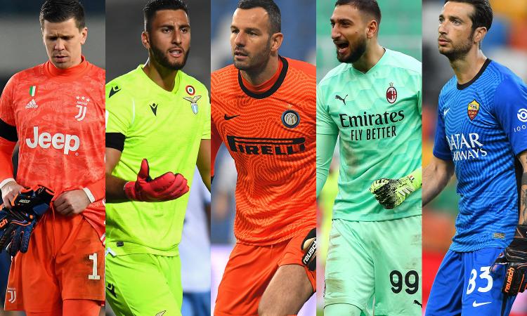 Donnarumma ce l'ha solo il Milan. Nessun'altra big di Serie A ha un portiere così decisivo
