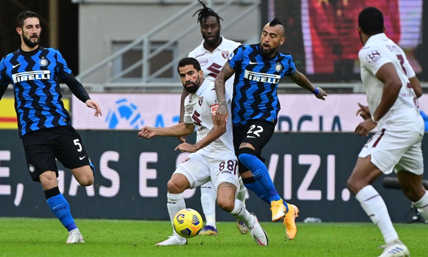 Inter-Torino 4-2: il tabellino 