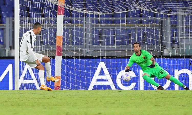 Alla Juve non danno più rigori: con il Milan ribaltamento di gerarchie, i dati