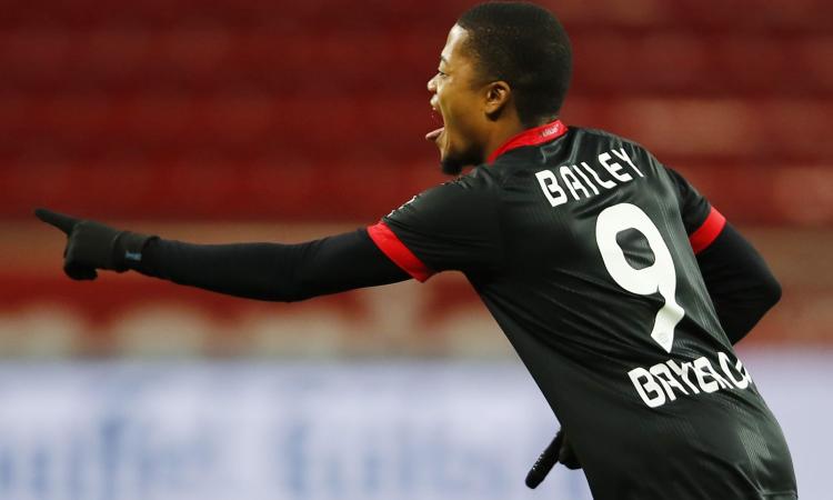 Aston Villa, interesse per un giocatore del Leverkusen