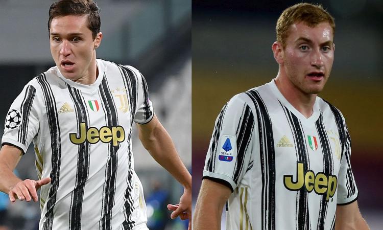 Juve: Chiesa e Kulusevski scommesse costose ma vincenti. Ora serve coraggio per andare all in sulla loro esplosione
