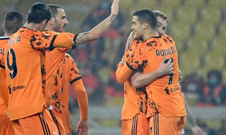 Juve resta regina dei social, seguono Inter e Milan. Vola il Monza, sorpresa Benevento