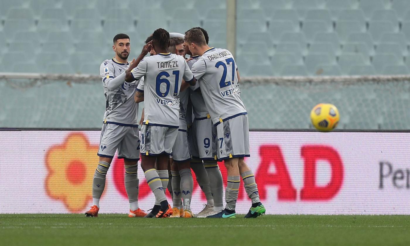 Hellas Verona-Empoli 2-1: il tabellino