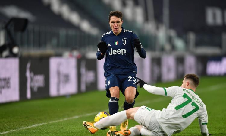 Convocati Juve: Chiesa e McKennie out, c'è il giovane Felix Correia