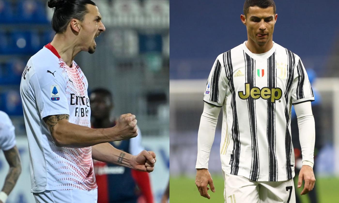 La fantapolemica di CM: Juve, voti troppo alti. Ibrahimovic e Vidal, perché così poca differenza?