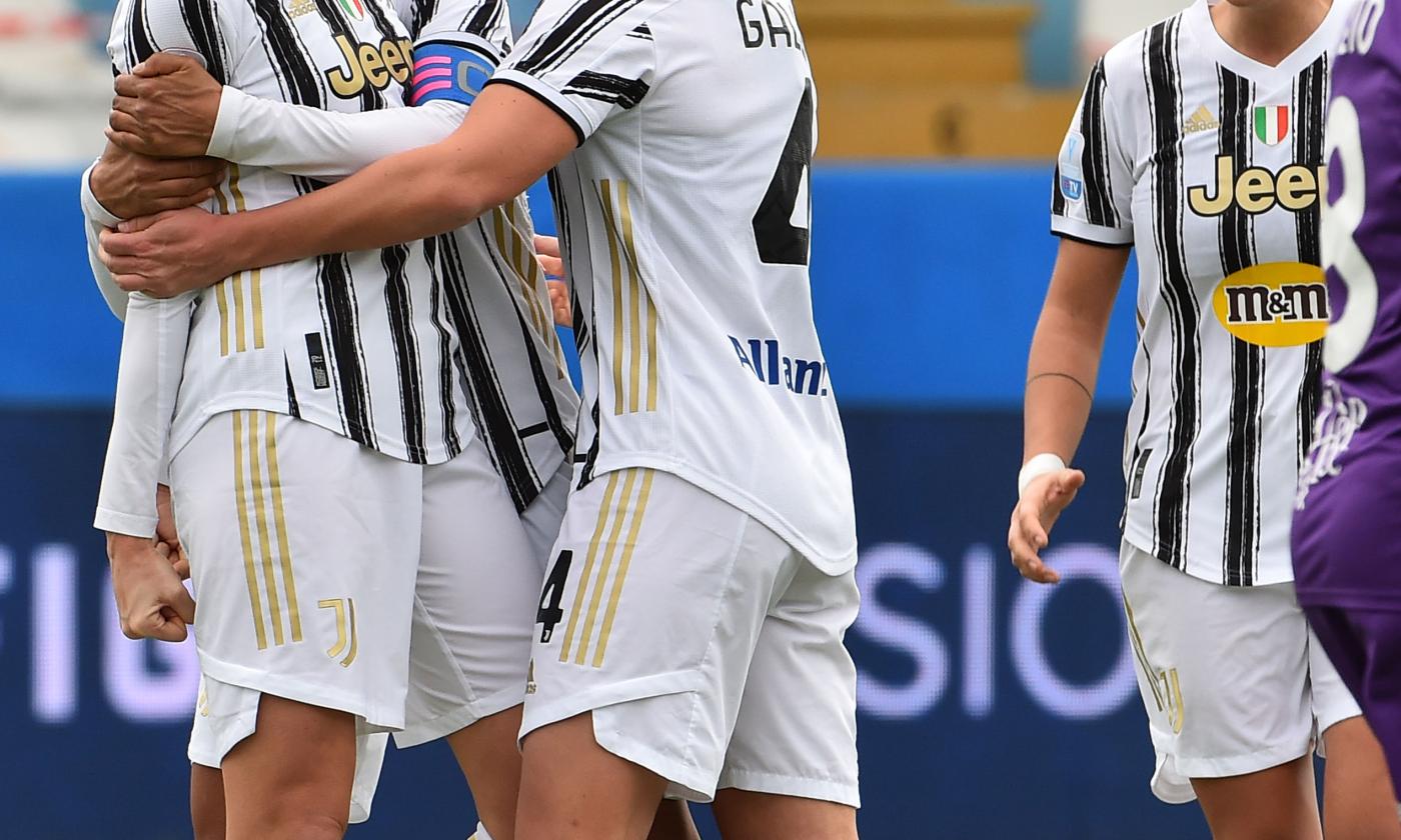 Inter-Juve Women, le convocate di Guarino