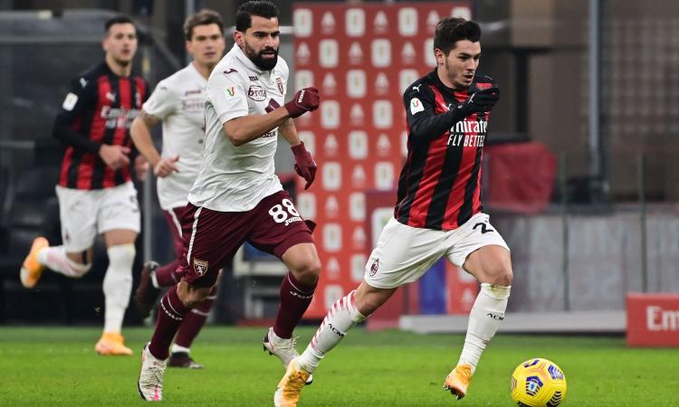 Milan-Torino 5-4 dcr: il tabellino