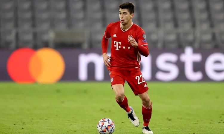 Leeds, UFFICIALE: colpo Roca dal Bayern