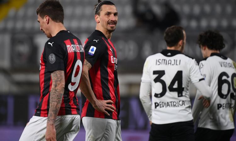 Milan, weekend nero: umiliato dallo Spezia e superato dall’Inter, in Europa le prove generali per il derby
